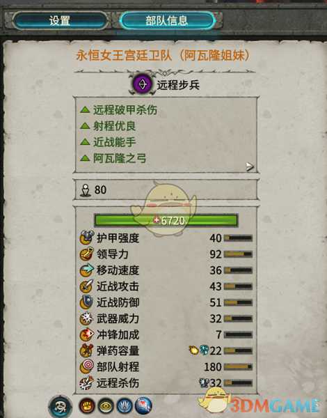 《全面战争：战锤2》阿瓦隆姐妹实用性分析