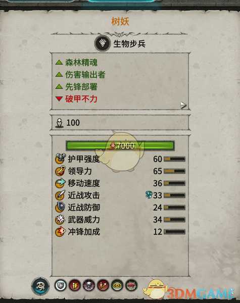 《全面战争：战锤2》树妖实用性分析