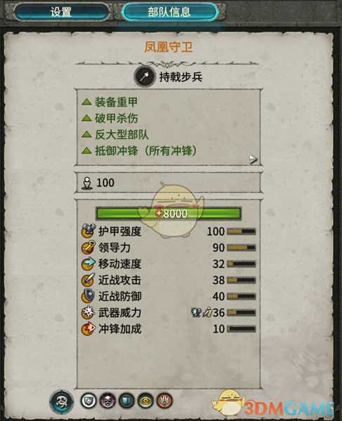 《全面战争：战锤2》凤凰守卫实用性分析