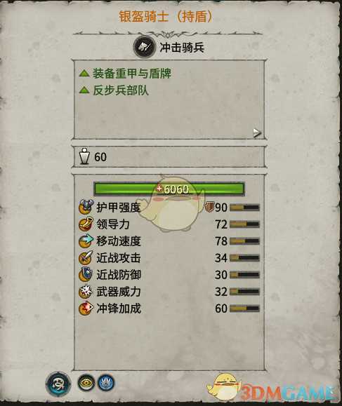 《全面战争：战锤2》银盔骑士持盾实用性分析