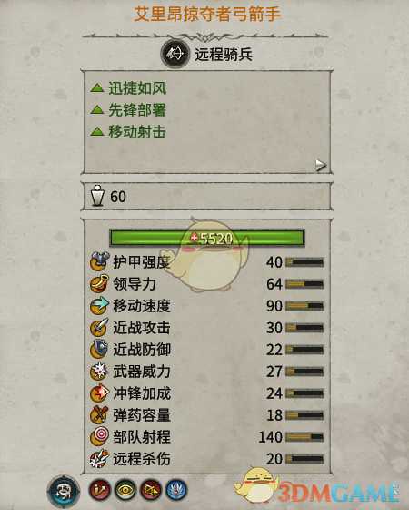 《全面战争：战锤2》艾里昂掠夺者弓箭手实用性分析