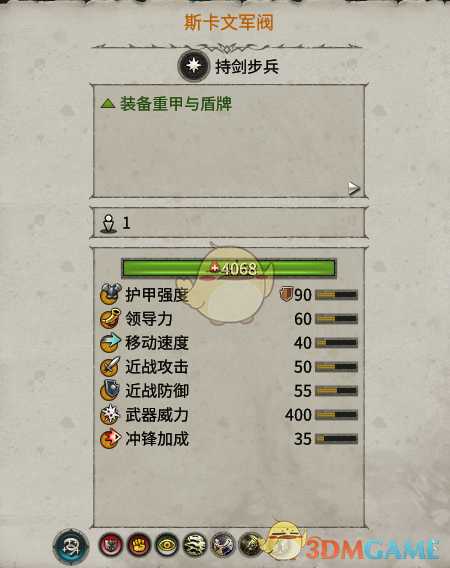 《全面战争：战锤2》斯卡文军阀实用性分析