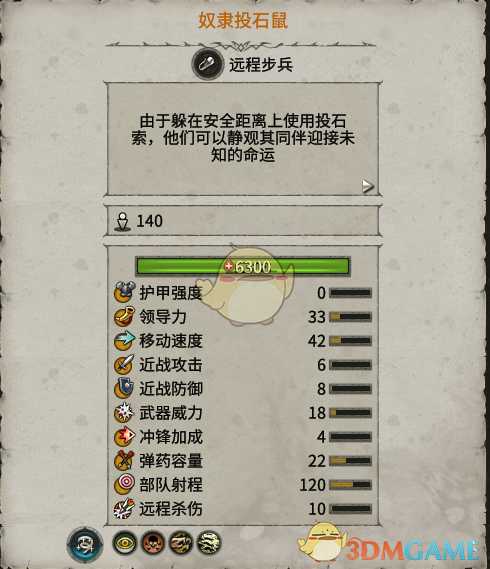 《全面战争：战锤2》奴隶投石鼠实用性分析