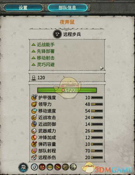 《全面战争：战锤2》夜奔鼠实用性分析