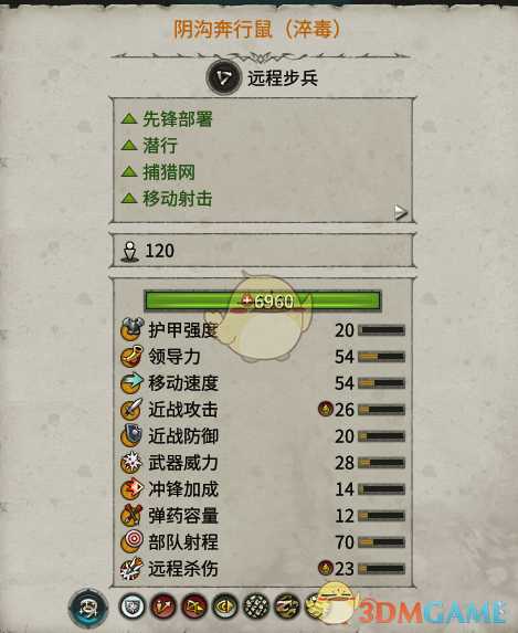 《全面战争：战锤2》阴沟奔行鼠实用性分析