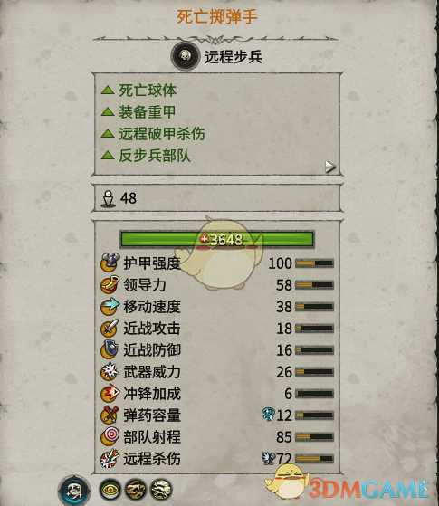 《全面战争：战锤2》死亡掷弹手实用性分析