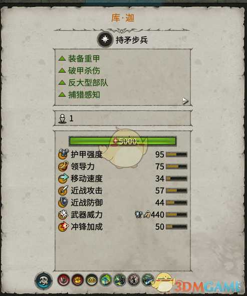 《全面战争：战锤2》库迦实用性分析