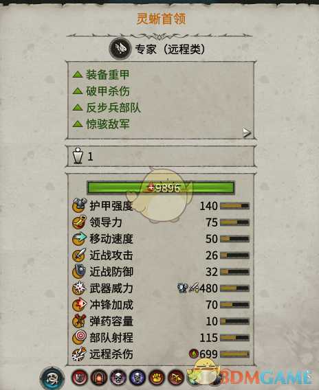 《全面战争：战锤2》灵蜥首领实用性分析