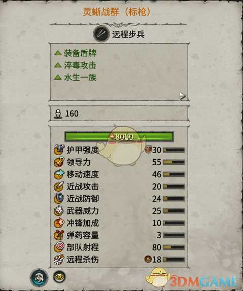 《全面战争：战锤2》灵蜥战群实用性分析