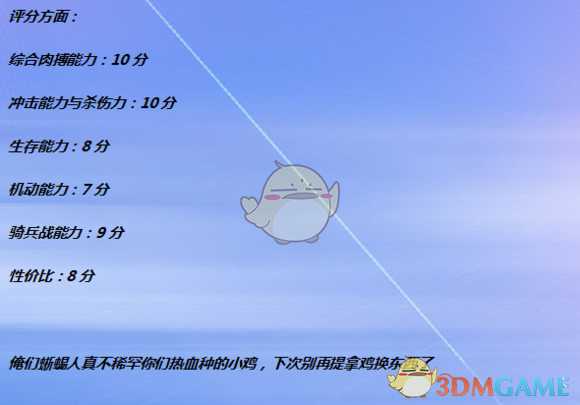 《全面战争：战锤2》巨角冷蜥实用性分析