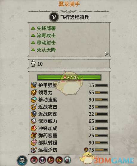 《全面战争：战锤2》翼龙骑手实用性分析