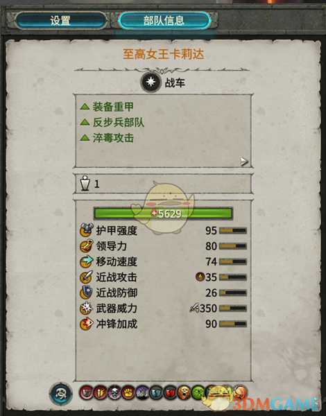 《全面战争：战锤2》至高女王卡莉达实用性分析