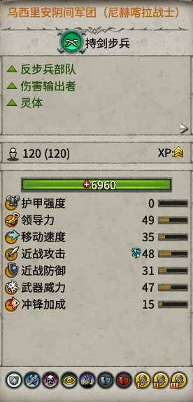 《全面战争：战锤2》尼赫喀拉战士实用性分析