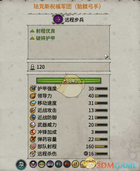 《全面战争：战锤2》骷髅弓手实用性分析