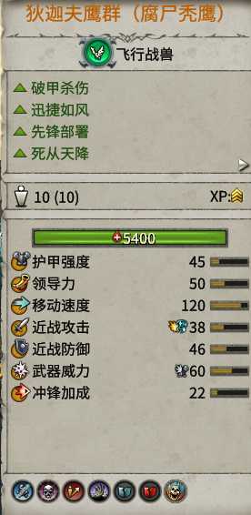 《全面战争：战锤2》腐尸秃鹰实用性分析