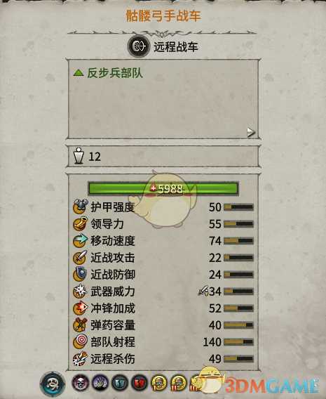 《全面战争：战锤2》骷髅战车实用性分析