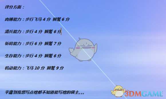 《全面战争：战锤2》帝国将军实用性分析