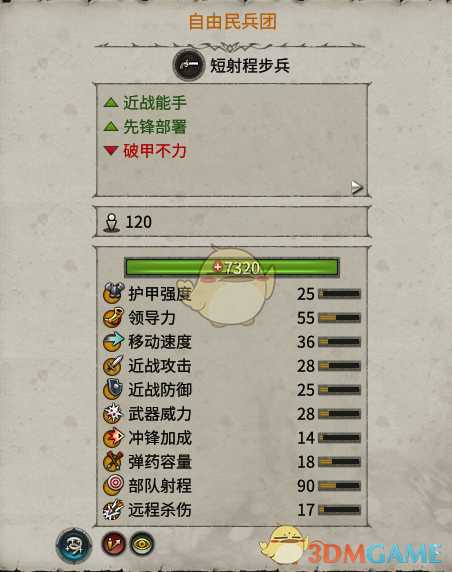 《全面战争：战锤2》自由民兵团实用性分析