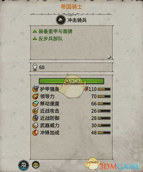 《全面战争：战锤2》帝国骑士实用性分析