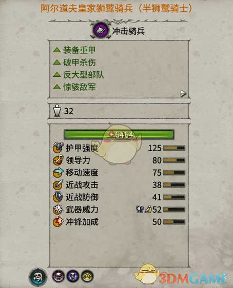 《全面战争：战锤2》半狮鹫骑士实用性分析