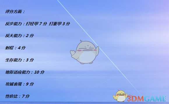 《全面战争：战锤2》帝国臼炮实用性分析