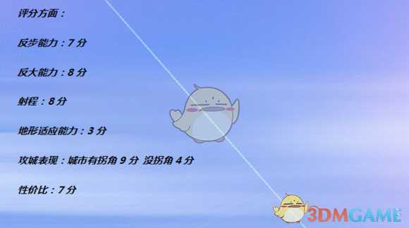 《全面战争：战锤2》巨型加农炮实用性分析