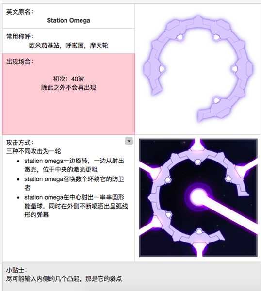《漂泊新星》StationOmega欧米茄基站BOSS全能力介绍