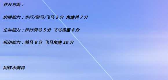 《全面战争：战锤2》巴托尼亚领主实用性分析
