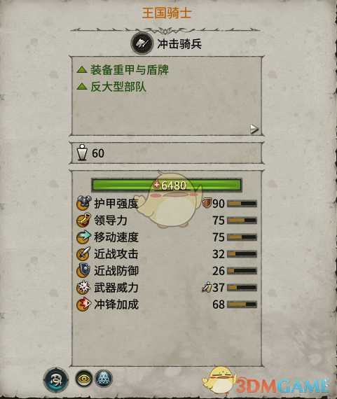 《全面战争：战锤2》王国骑士实用性分析