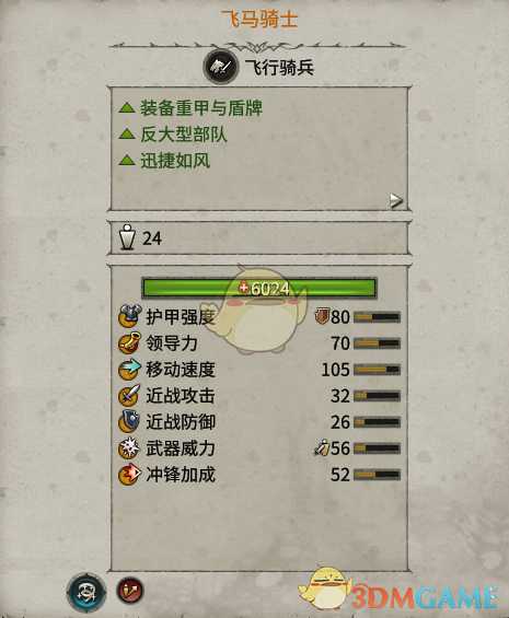 《全面战争：战锤2》飞马骑士实用性分析