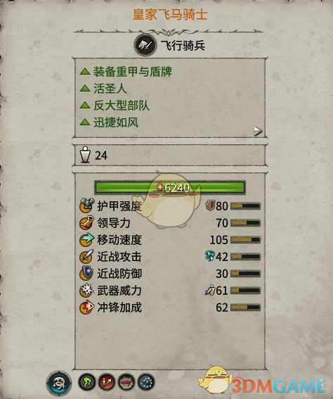 《全面战争：战锤2》皇家飞马骑士实用性分析