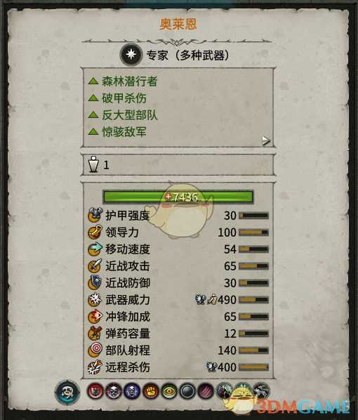 《全面战争：战锤2》奥莱恩实用性分析