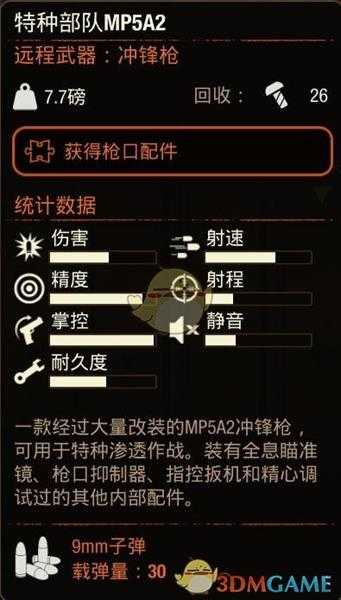 《腐烂国度2》特种部队MP5A2属性分享