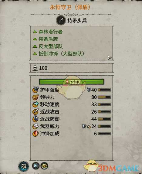 《全面战争：战锤2》永恒守卫实用性分析