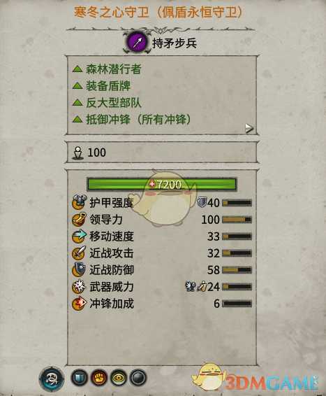 《全面战争：战锤2》永恒守卫实用性分析