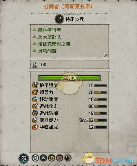 《全面战争：战锤2》阿斯莱长矛战舞者实用性分析