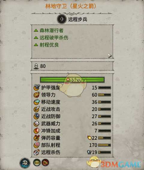 《全面战争：战锤2》林地守卫星火之箭实用性分析