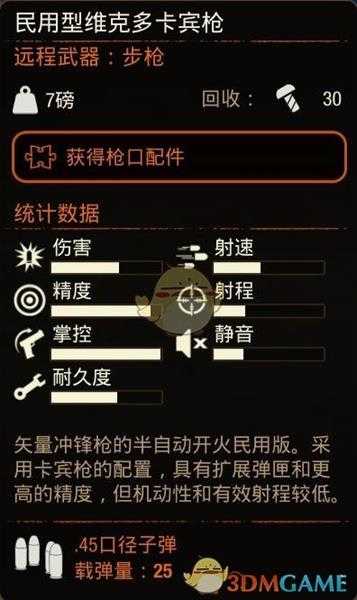《腐烂国度2》民用型维克多卡宾枪属性分享