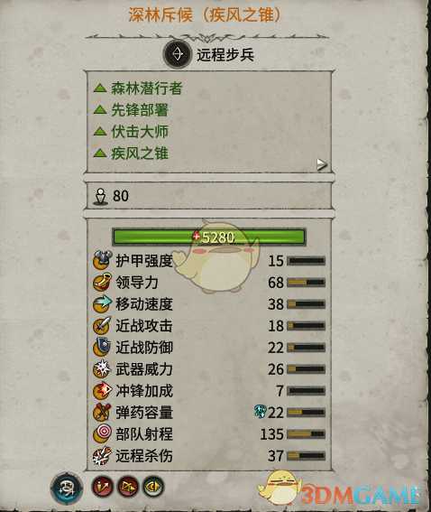 《全面战争：战锤2》深林斥候疾风之锥实用性分析