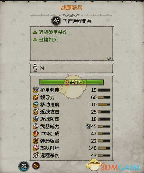 《全面战争：战锤2》战鹰骑兵实用性分析