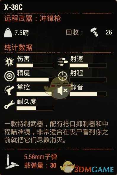 《腐烂国度2》X-36C冲锋枪属性分享