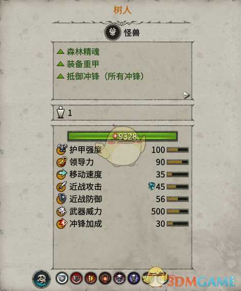 《全面战争：战锤2》木精灵树人实用性分析