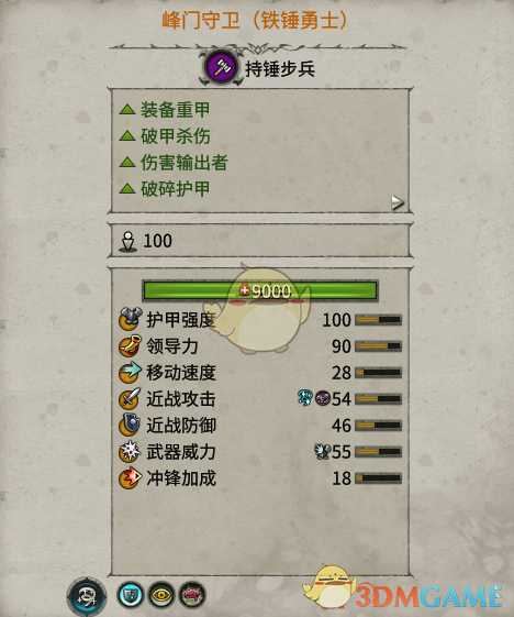 《全面战争：战锤2》铁锤勇士实用性分析