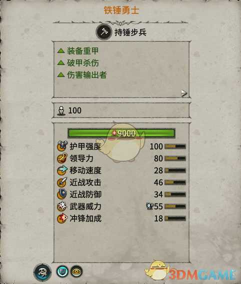 《全面战争：战锤2》铁锤勇士实用性分析