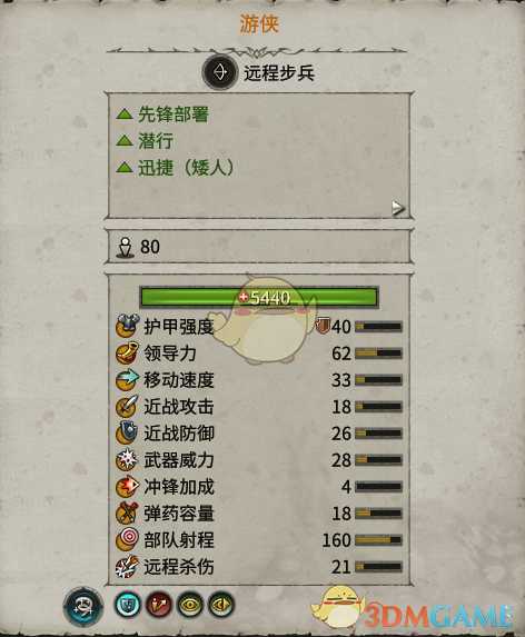 《全面战争：战锤2》游侠实用性分析