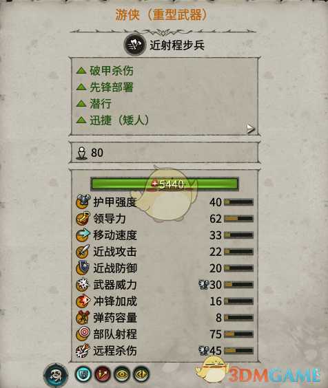 《全面战争：战锤2》重型武器游侠实用性分析