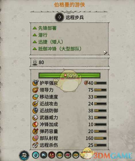 《全面战争：战锤2》伯格曼的游侠实用性分析