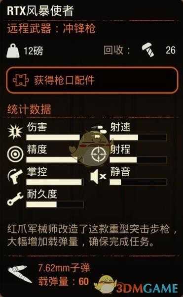 《腐烂国度2》RTX风暴使者属性分享