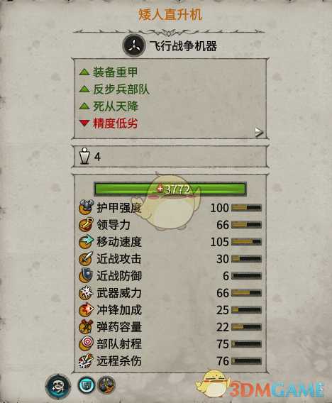 《全面战争：战锤2》矮人直升机实用性分析