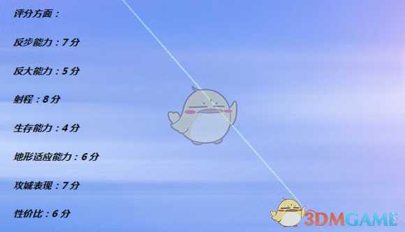 《全面战争：战锤2》仇恨投石车实用性分析